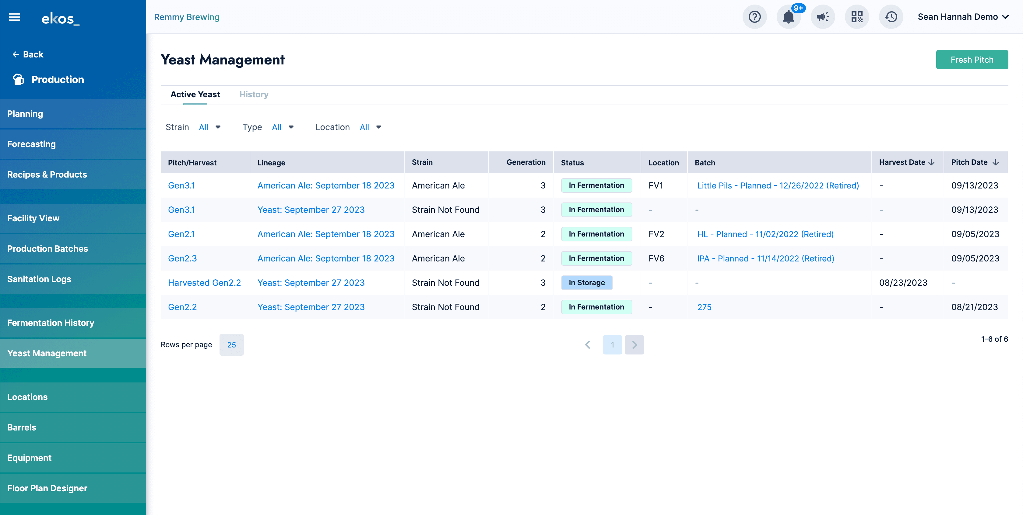 ekos-yeast-list