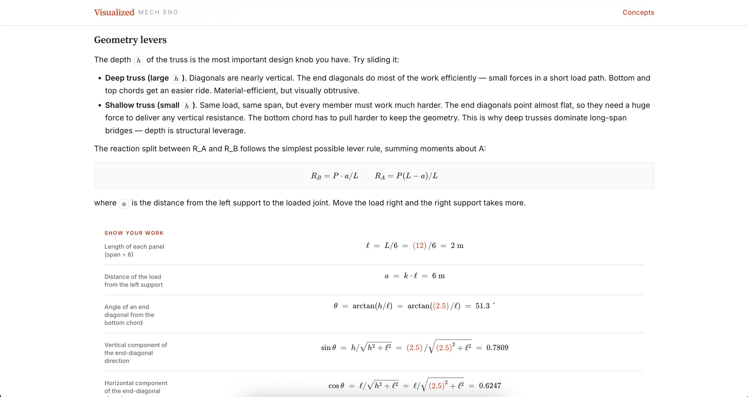 visualized-formula-trace