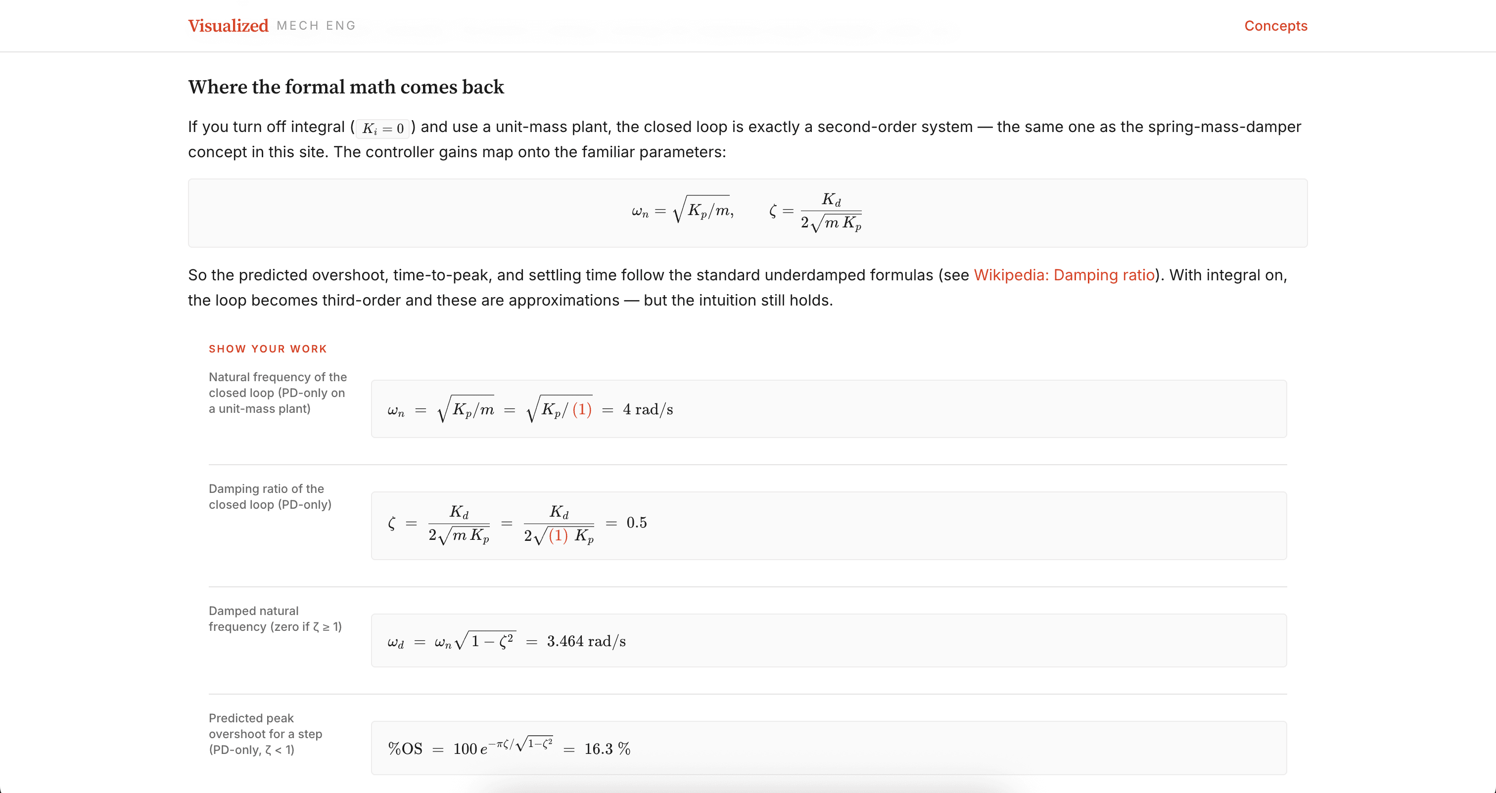 visualized-pid-formal-math